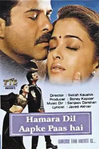 Hamara Dil Aapke Paas Hai (2000) Hindi Full Movie WEB-DL 480p | 720p | 1080p